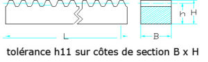 Comment bien choisir sa crémaillère